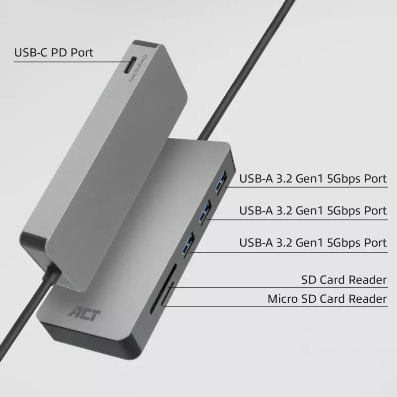ACT USB-C jaotur 3.0, 3x USB-A, kaardilugeja, PD läbivool