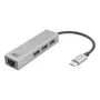 USB-C jaotur ACT AC7055 3x USB-A Gigabit Ethernet
