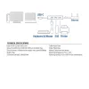 USB-C jaotur ACT AC7055 3x USB-A Gigabit Ethernet