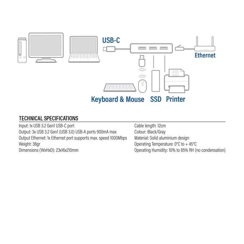 USB-C jaotur ACT AC7055 3x USB-A Gigabit Ethernet