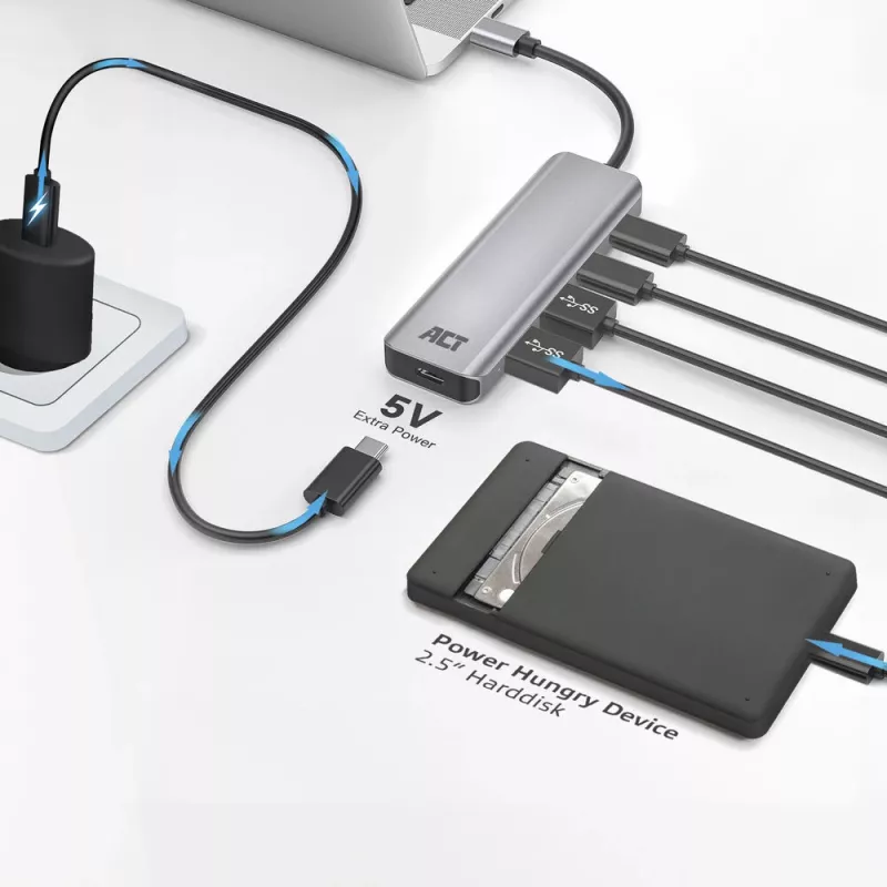 ACT AC7072 USB 3.2 Gen 1 USB-C jaotur 5000 Mbit/s Must Hall