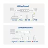 ACT AC7072 USB 3.2 Gen 1 USB-C jaotur 5000 Mbit/s Must Hall