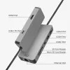 ACT USB-C 4K dokkimisjaam 1 HDMI monitori jaoks, Ethernet, USB-C, USB-A, kaardilugeja ja PD läbipääs