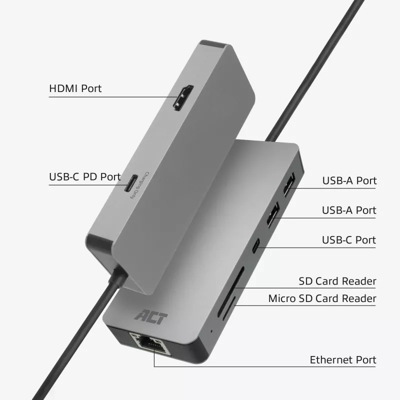 ACT USB-C 4K dokkimisjaam 1 HDMI monitori jaoks, Ethernet, USB-C, USB-A, kaardilugeja ja PD läbipääs