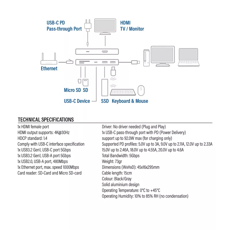 ACT USB-C 4K dokkimisjaam 1 HDMI monitori jaoks, Ethernet, USB-C, USB-A, kaardilugeja ja PD läbipääs