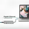 ACT USB-C 4K dokkimisjaam 1 HDMI monitori jaoks, Ethernet, USB-C, USB-A, kaardilugeja ja PD läbipääs