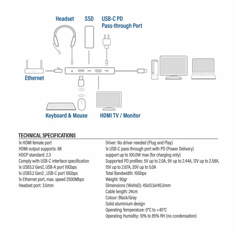 ACT USB-C 4K / 8K 30Hz dokkimisjaam 1 HDMI-monitori, 2,5 Gigabit Etherneti, USB-C 10Gbps, USB-A 10Gbps, 3,5 mm heli, PD läbivooluga