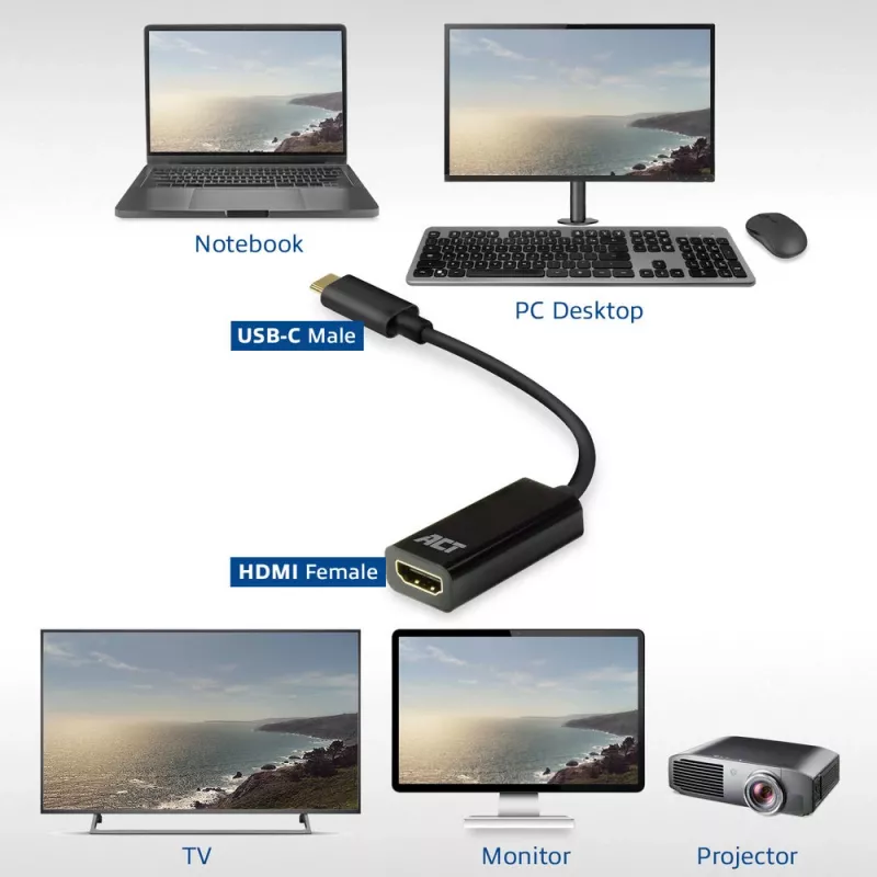 USB-C HDMI-adapter ACT AC7305