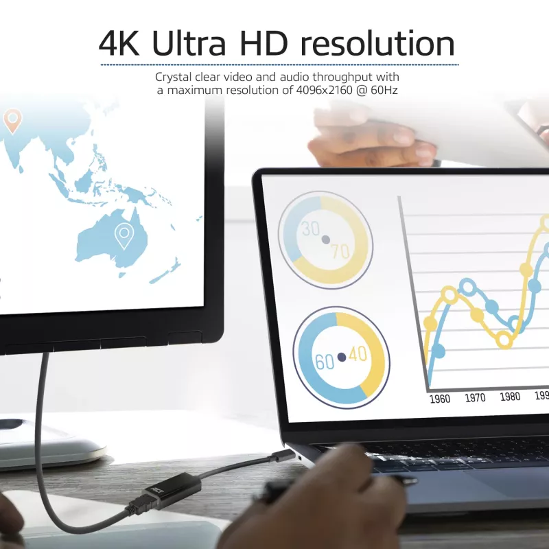 USB-C HDMI-adapter ACT AC7305