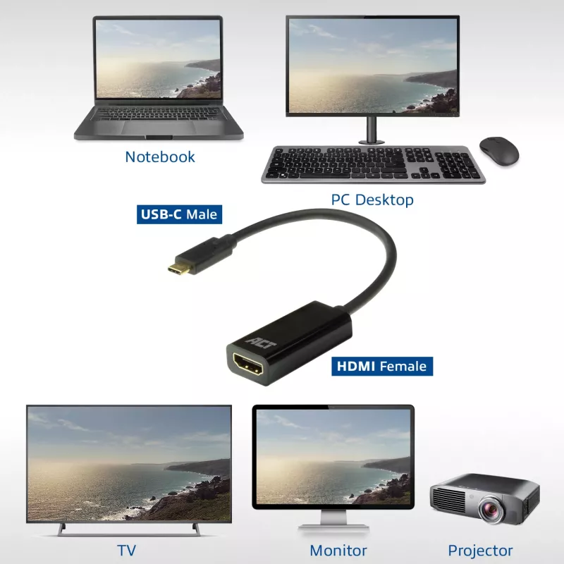 ACT USB-C HDMI-adapter AC7310 0,15 m USB USB-C HDMI Type A