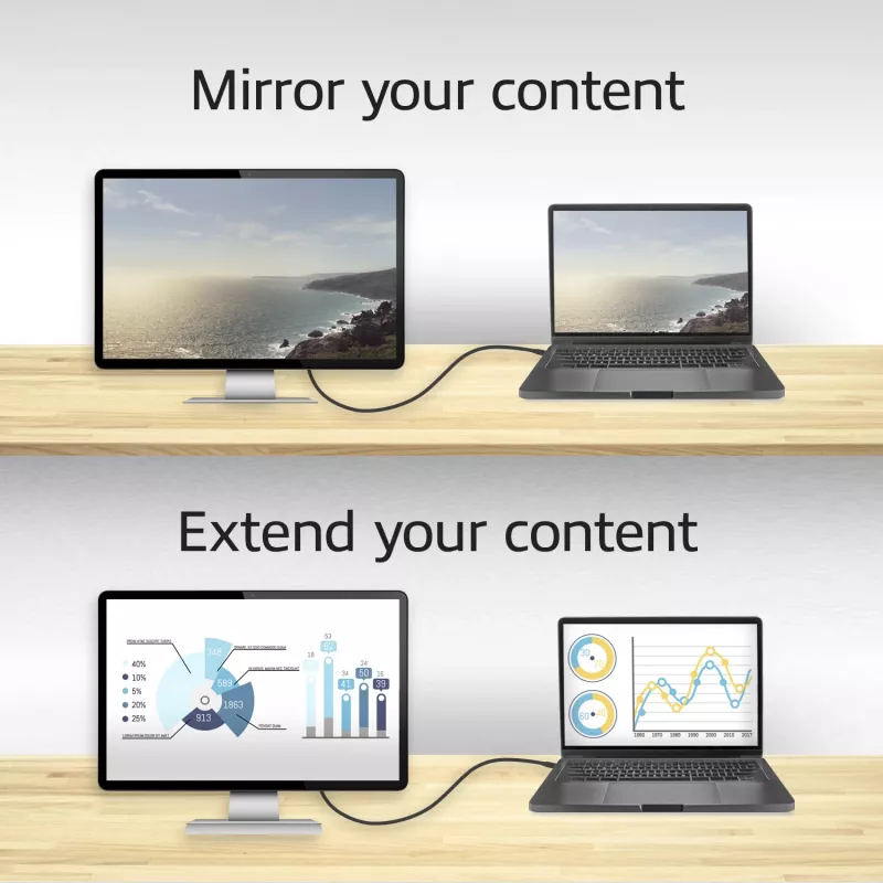USB-C–HDMI-kaabel ACT AC7315 2 meetrit