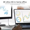 USB-C - DisplayPort kaabel ACT AC7325 2 meetrit