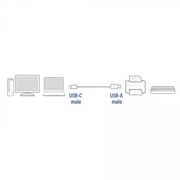 ACT USB 2.0 kaabel USB-A – USB-C 1 meeter AC7350
