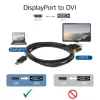 DisplayPort-DVI-adapterkaabel ACT AC7505 1,8 m