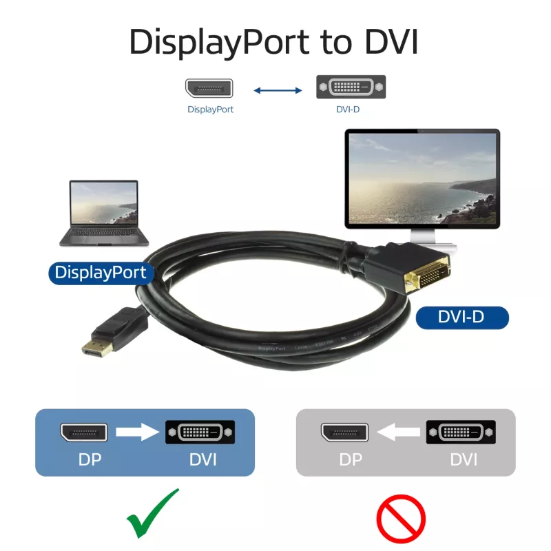 DisplayPort-DVI-adapterkaabel ACT AC7505 1,8 m