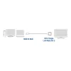 ACT 2 meetrit HDMI-DVI-D adapterkaabel, HDMI A-pistik - DVI-D single link isane 18+1