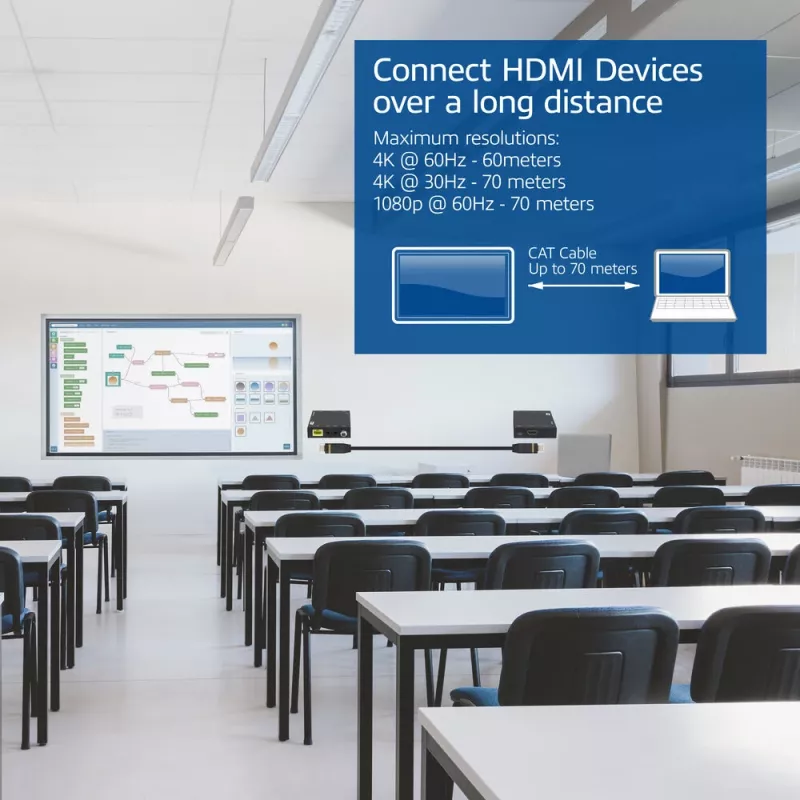 AV-saatja ja -vastuvõtja ACT 4K HDMI 2.0 laienduskomplekt CAT6 UTP kaabli kaudu IR-toega, 60 meetrit