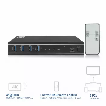 ACT 2-pordiline HDMI 4K@60Hz KVM-lüliti, USB 3.2 Gen1 (USB 3.0)