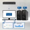 ACT 2-pordiline HDMI 4K@60Hz KVM-lüliti, USB 3.2 Gen1 (USB 3.0)