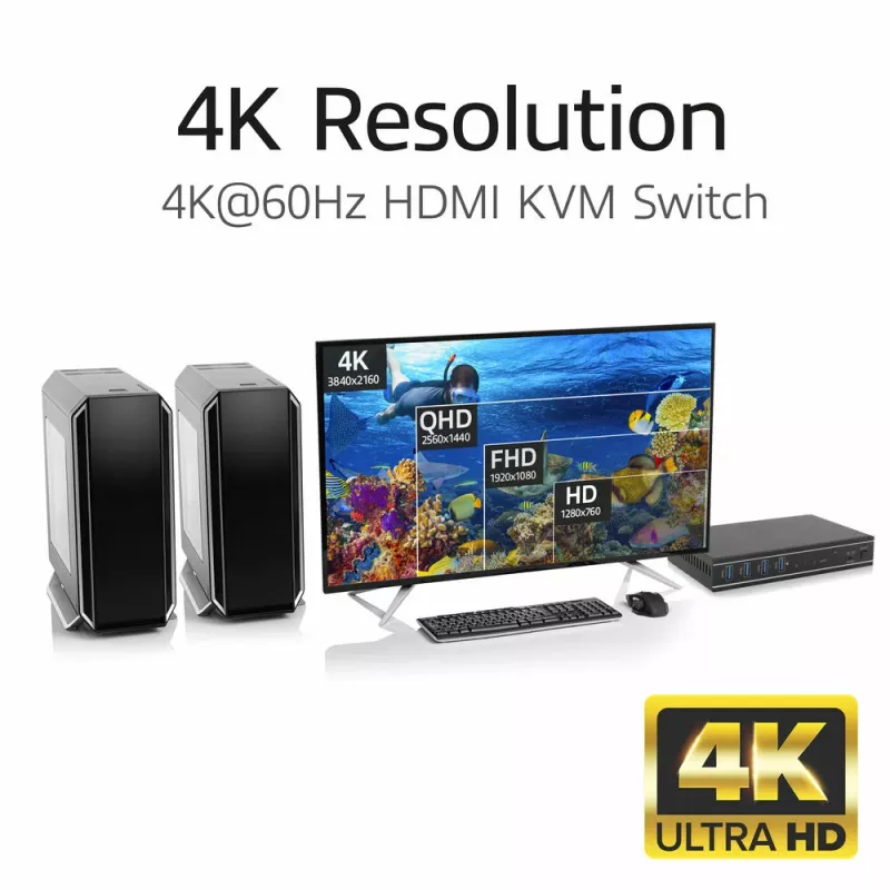 ACT 2-pordiline HDMI 4K@60Hz KVM-lüliti, USB 3.2 Gen1 (USB 3.0)
