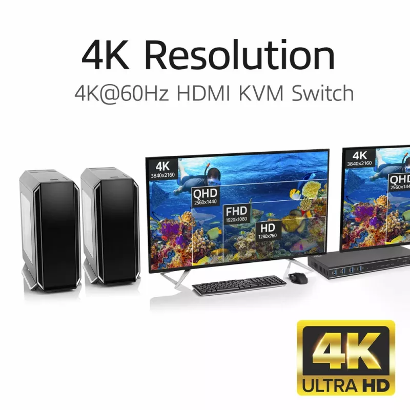 ACT 2-pordiline kahekordne HDMI 4K@60Hz KVM-lüliti, USB 3.2 Gen1 (USB 3.0)