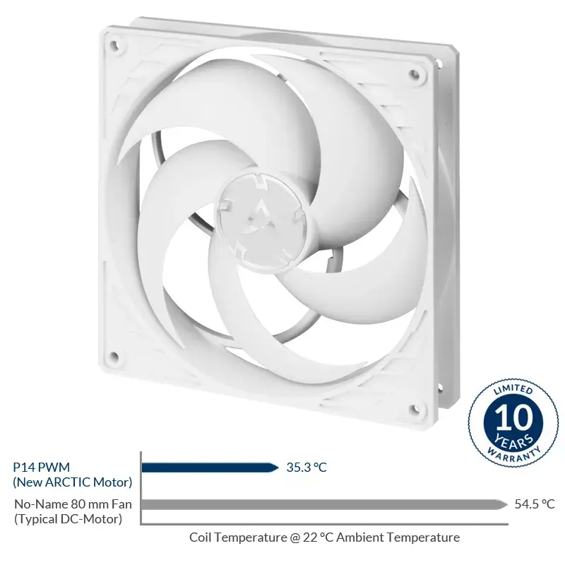 ARCTIC P14 PWM rõhuoptimeeritud 140 mm ventilaator PWM-iga