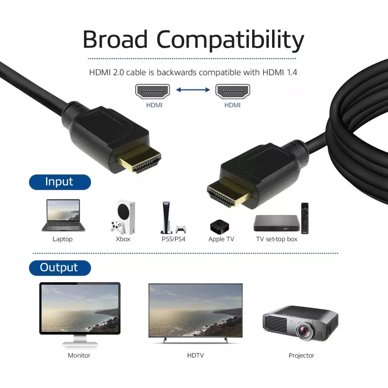 ACT 1,5 m HDMI High Speed premium sertifitseeritud kaabel v2.0 HDMI-A-pistik - HDMI-A-pistik