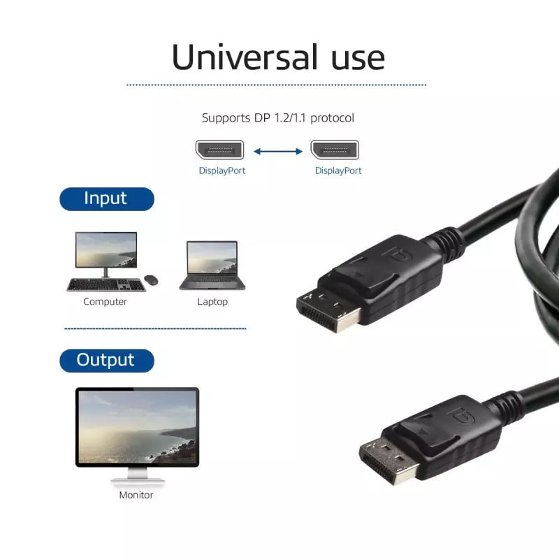 DisplayPort-kaabel isane-isane ACT AK3980 2 meetrit toitekontakt 20 ühendatud