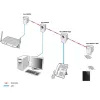 PowerLine võrguadapter ALLNET ALL1682511V2