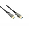 HDMI-kaabel Python AOC-HP2005 5m HDMI Type A isane-isane 18 Gbit/s