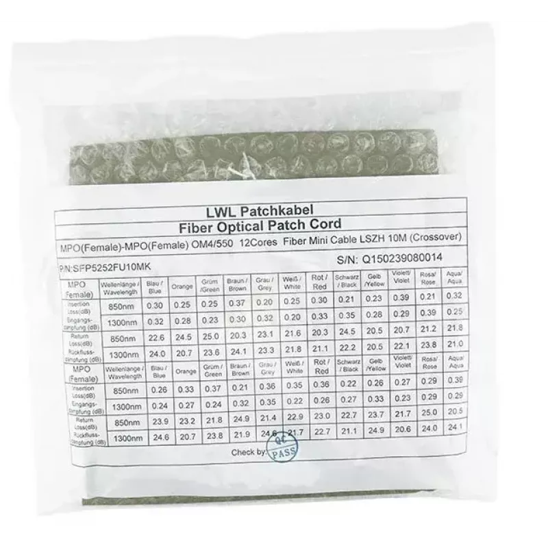 BlueOptics CBL-MPO12-OM4-7M-BO InfiniBand fiiberoptiline kaabel 7,5 m OM4