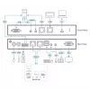 ATEN 1-kohalik/kaugjagatud juurdepääs ühe pordiga VGA KVM üle IP lüliti