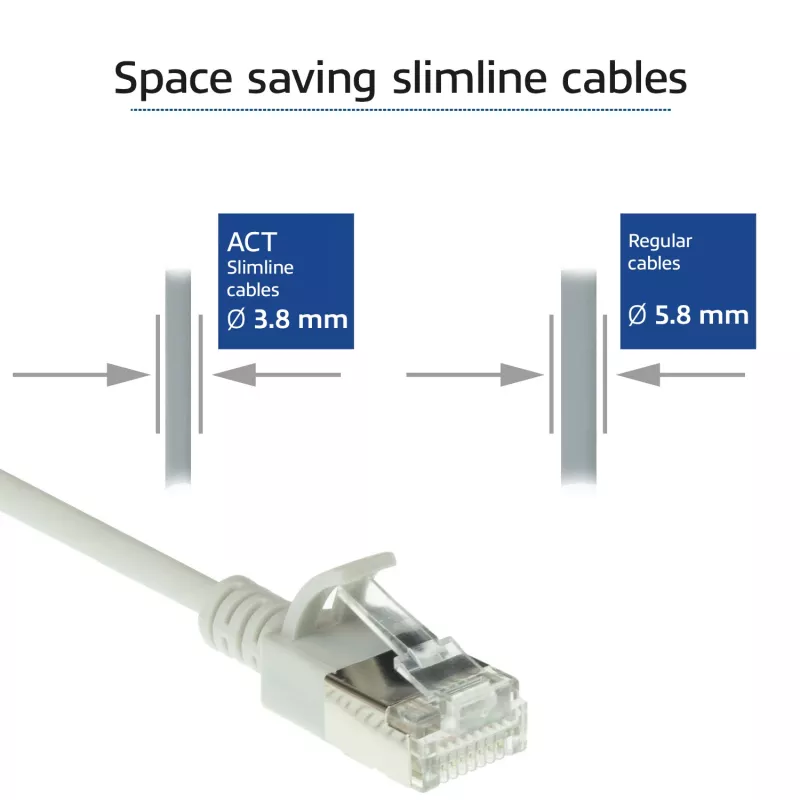ACT hall 5-meetrine LSZH U/FTP CAT6A andmekeskuse õhuke ühenduskaabel konksuvaba RJ45-pistikuga