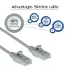 ACT hall 0,5-meetrine LSZH U/UTP CAT6 andmekeskuse slimline patch-kaabel RJ45-pistikuga