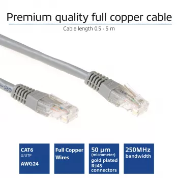 ACT Hall 10 meetrit U/UTP CAT6 ühenduskaabel RJ45-pistikutega