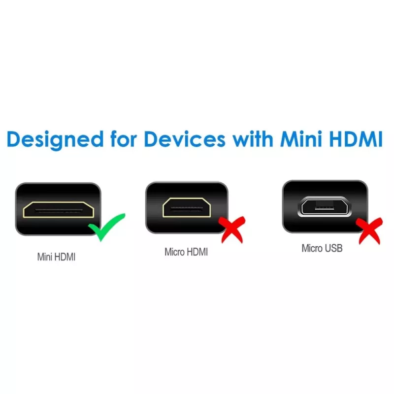 Techly 5m kiirkaabel Mini HDMI isasliides HDMI isasliidesele Must ICOC HDMI-B-050