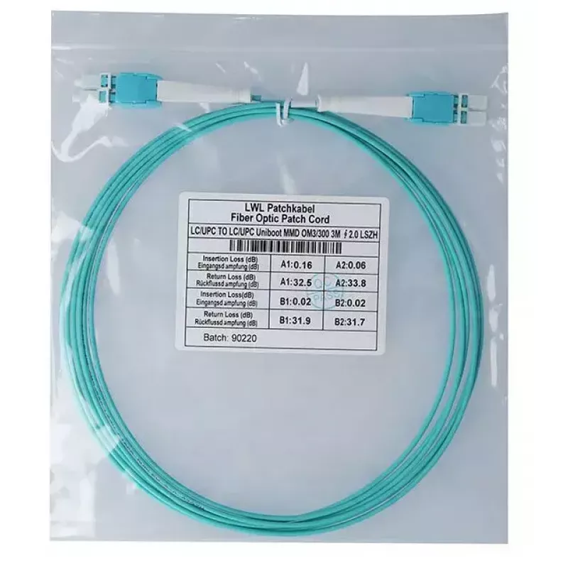 BlueOptics SFP8181EU5MK InfiniBand kiudoptiline kaabel 5 m LC Aqua