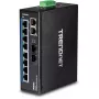 Võrgulüliti Trendnet TI-G102 Gigabit Ethernet