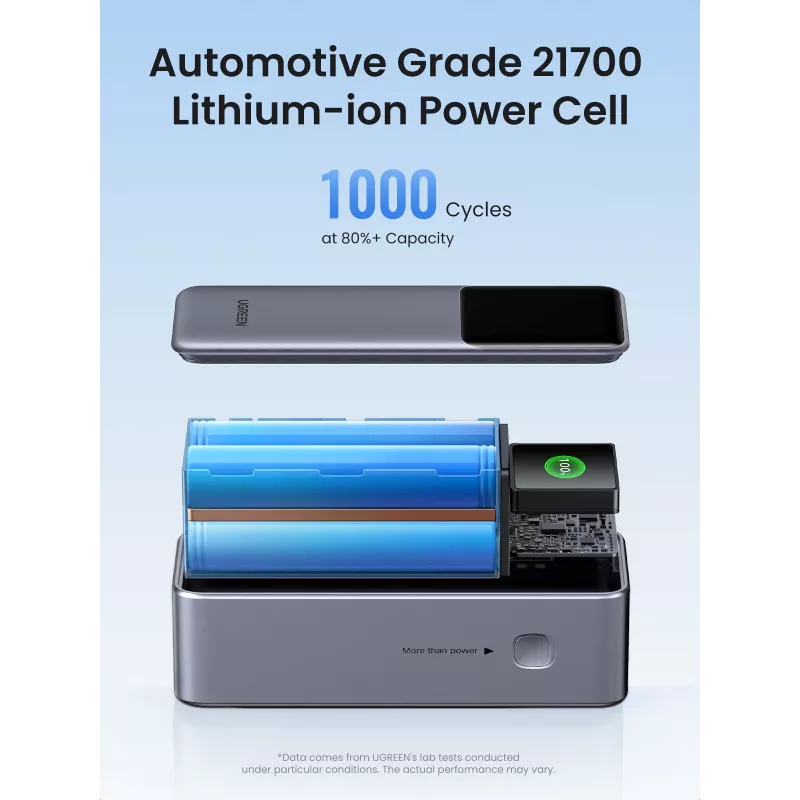 Ugreen 25000mAh 200W kiirlaadimise akupank hall