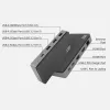 ACT USB-C 4K MST dokkimisjaam 2 HDMI monitorile, Ethernet, USB-C, 3x USB-A, PD läbivoolu ja 1-meetrine eemaldatav ühenduskaabel