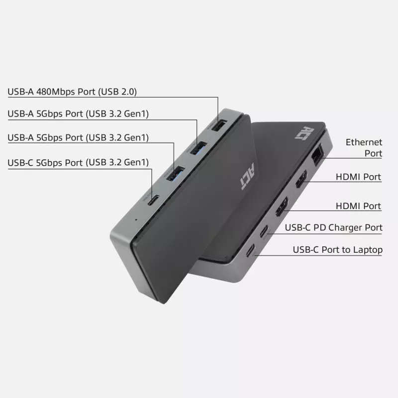 ACT USB-C 4K MST dokkimisjaam 2 HDMI monitorile, Ethernet, USB-C, 3x USB-A, PD läbivoolu ja 1-meetrine eemaldatav ühenduskaabel