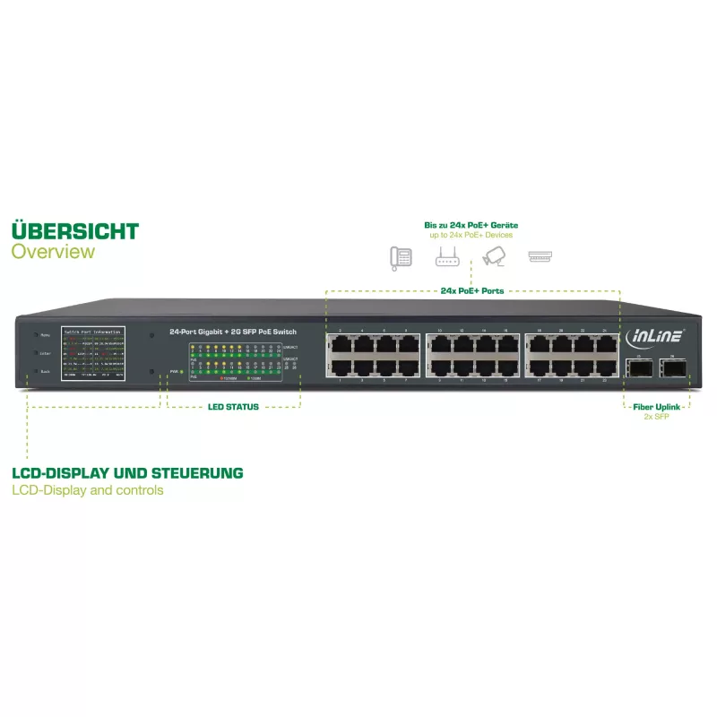 InLine PoE+ Gigabit võrgulüliti 24 porti, 1 Gb/s, 2xSFP, 19 inch 1U (sh. kronsteinid)