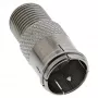 InLine Adapter F-Quick isane SAT F emasele SAT 69923
