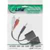 InLine RCA Audio üle LAN / Ethernet / RJ45 kaabli max 50m komplekt