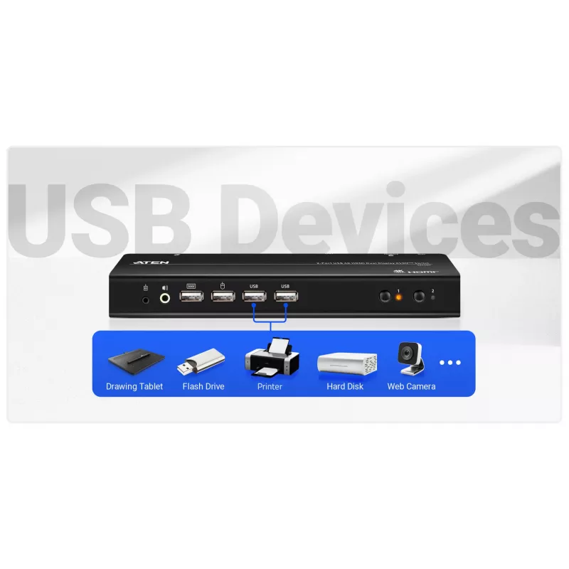 ATEN 2-pordiline USB 4K HDMI kahe kuvariga KVMP lüliti (kaablid kaasas)