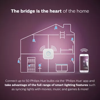 Nutikas LED stardikomplekt Philips Hue Valge and Colour Ambience — 2× E27 11W lambid, Bluetooth/Zigbee