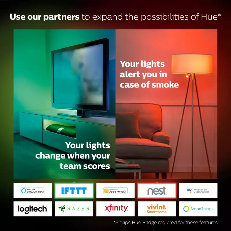 Nutikas LED stardikomplekt Philips Hue Valge and Colour Ambience — 2× E27 11W lambid, Bluetooth/Zigbee