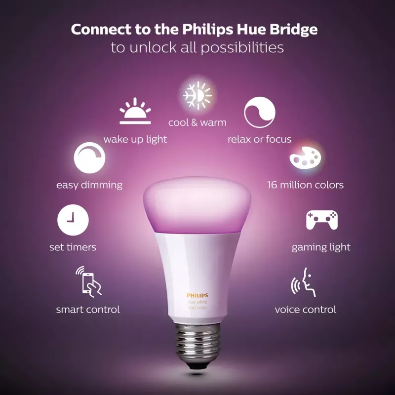 Nutikas LED stardikomplekt Philips Hue Valge and Colour Ambience — 2× E27 11W lambid, Bluetooth/Zigbee