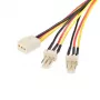 StarTech.com 12in TX3 ventilaatori toitejaoturkaabel, Molex (3-kontaktiline), 2 x Molex (3-kontaktiline), 0,3 m, isane, emane, sirge