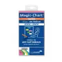 Magic-Chart märkmepaber Legamaster 10x20cm mitmevärviline 250tk